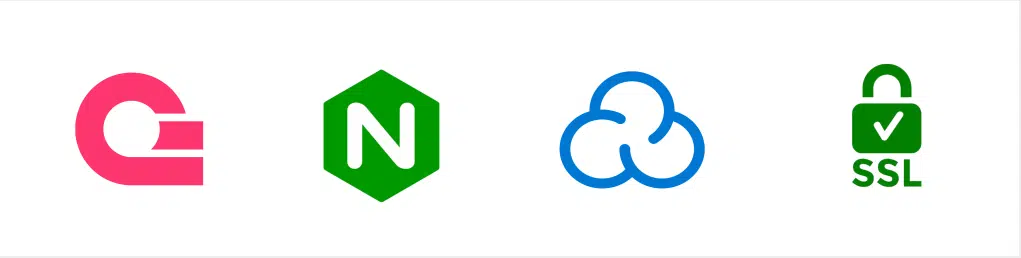Appwrite + Nginx + SSL on Custom Domains