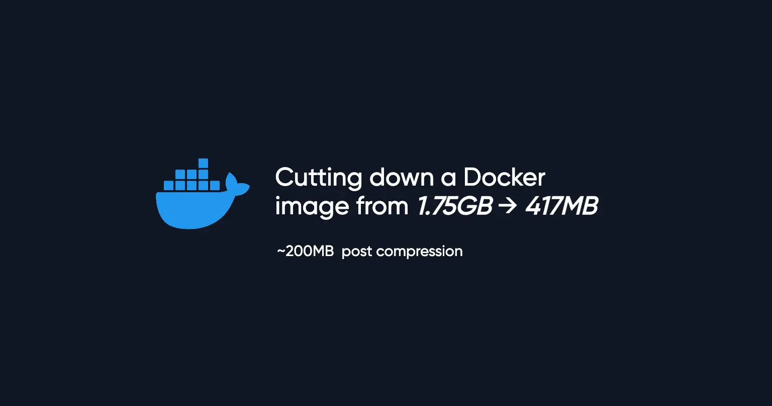 Docker: 1.75GB → 417MB